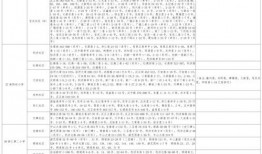 狗仔娱乐爆料视频大全最新,揭秘娱乐圈幕后真相
